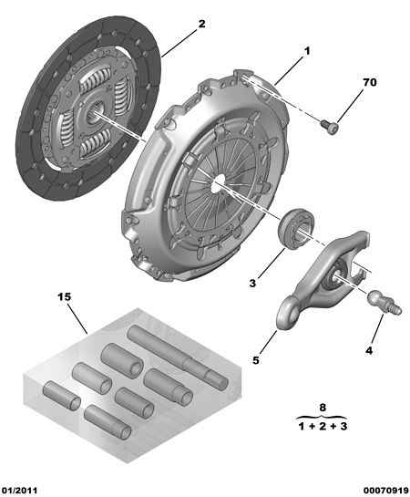 CITROËN 2052-71 - Kit frizione www.autoricambit.com