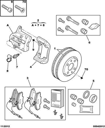 PEUGEOT 4251-32 - Kit pastiglie freno, Freno a disco www.autoricambit.com