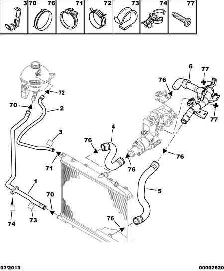 PEUGEOT 1343.EL - Flessibile radiatore www.autoricambit.com