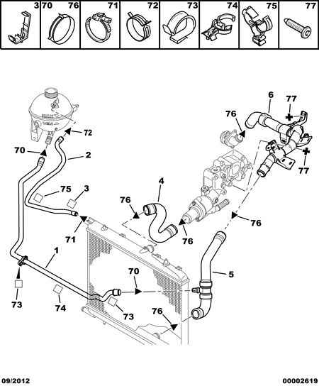 PEUGEOT 1323 C3 - Flessibile radiatore www.autoricambit.com