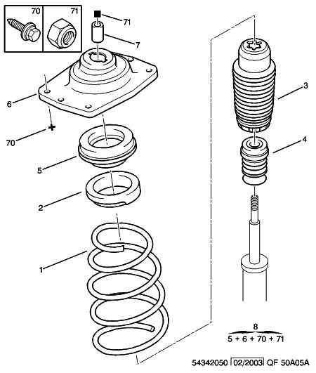 CITROËN 3509-42 - Supporto ammortizzatore a molla www.autoricambit.com