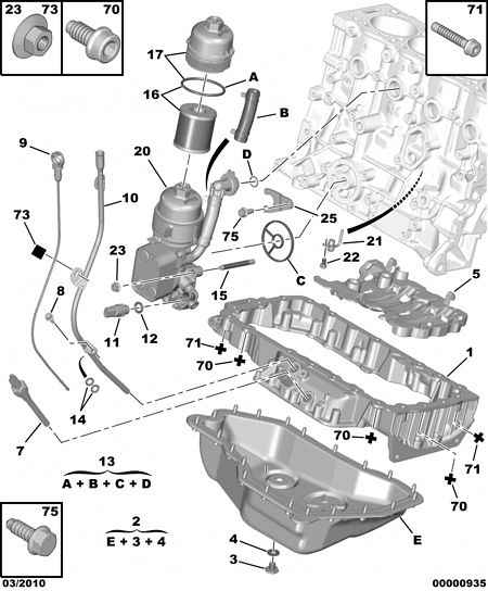 PEUGEOT 1174.F0 - Asta controllo livello olio www.autoricambit.com