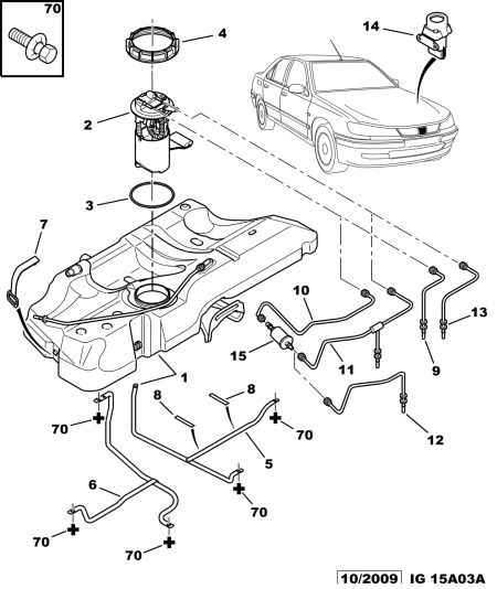 CITROËN/PEUGEOT 1525 N7 - Gruppo alimentazione carburante www.autoricambit.com