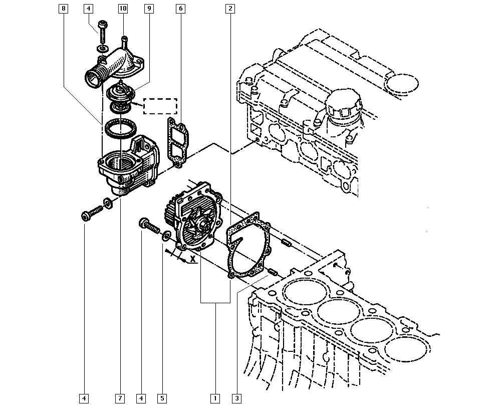 RENAULT 77 00 718 380 - Guarnizione, Termostato www.autoricambit.com