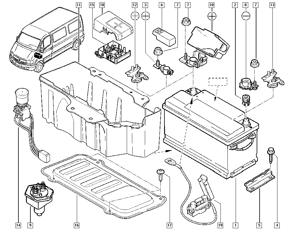 RENAULT 7711423286 - Batteria avviamento www.autoricambit.com