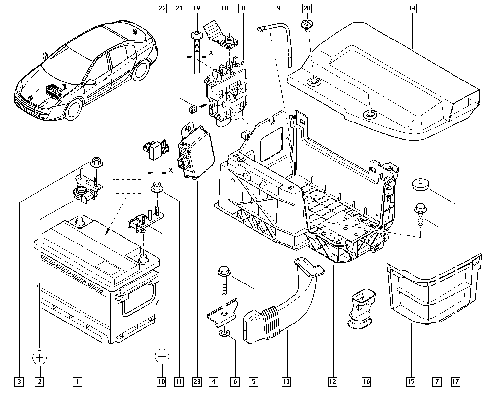 RENAULT 7711423177 - Batteria avviamento www.autoricambit.com