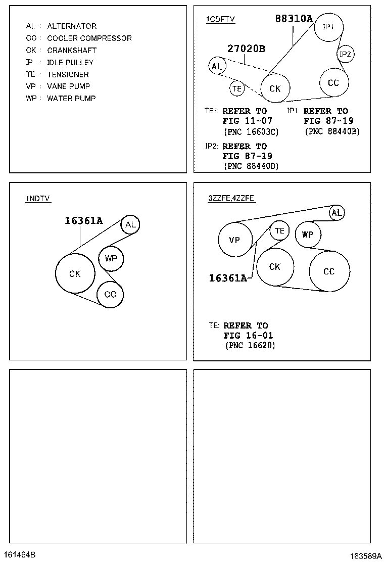 TOYOTA 90916-W2008 - Cinghia Poly-V www.autoricambit.com