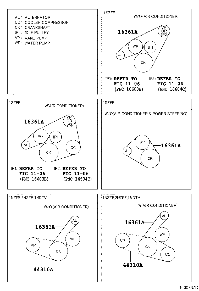 NISSAN 9936330850 - Cinghia Poly-V www.autoricambit.com