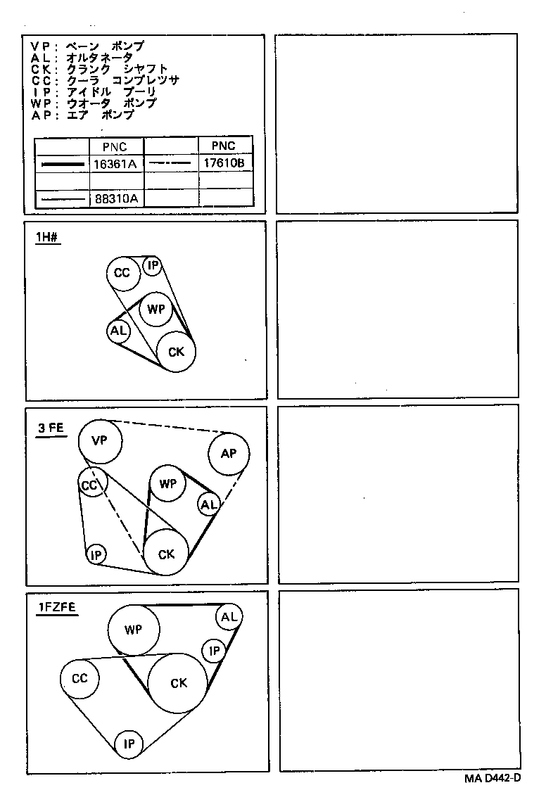 TOYOTA 90916 02330 - Cinghia trapezoidale www.autoricambit.com