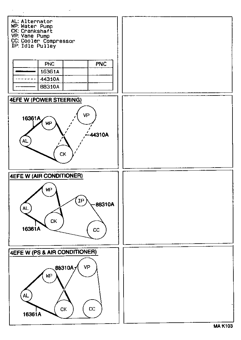 Hyundai 9936420820 - Cinghia Poly-V www.autoricambit.com